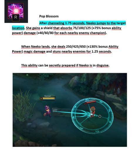 neeko rework|Opinions on the rework : r/neekomains